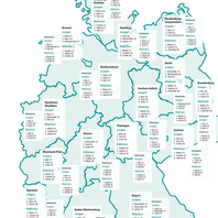 Gesellschaft für deutsche Sprache, Vornamen, 2018