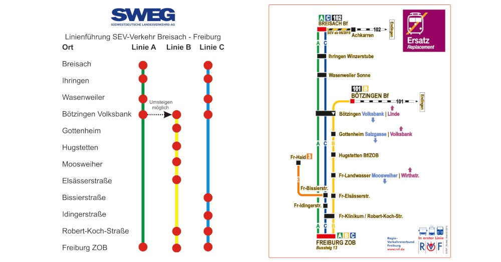 SEV, Schienenersatzverkehr, Fahrplan, Kaiserstuhlbahn