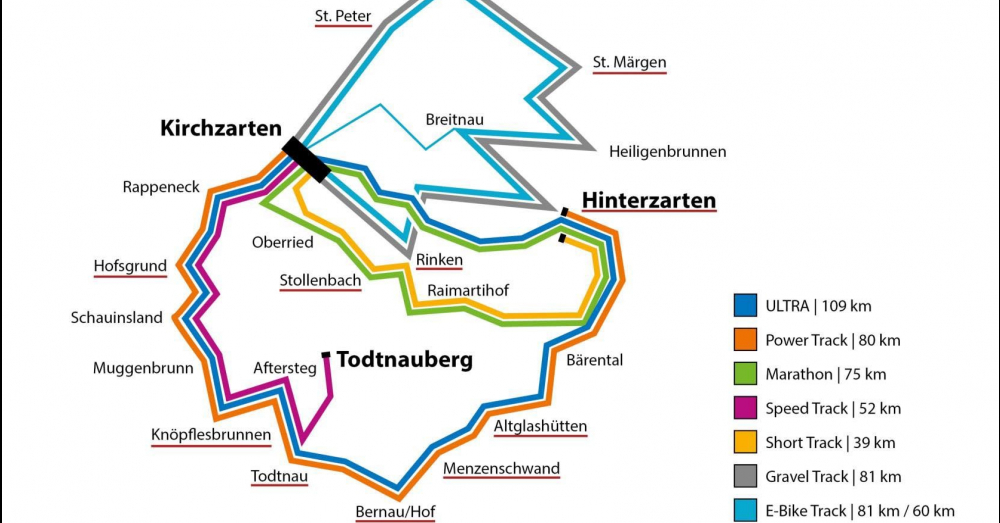 Streckenverlauf, Ultra-Bike-Marathon, Kirchzarten